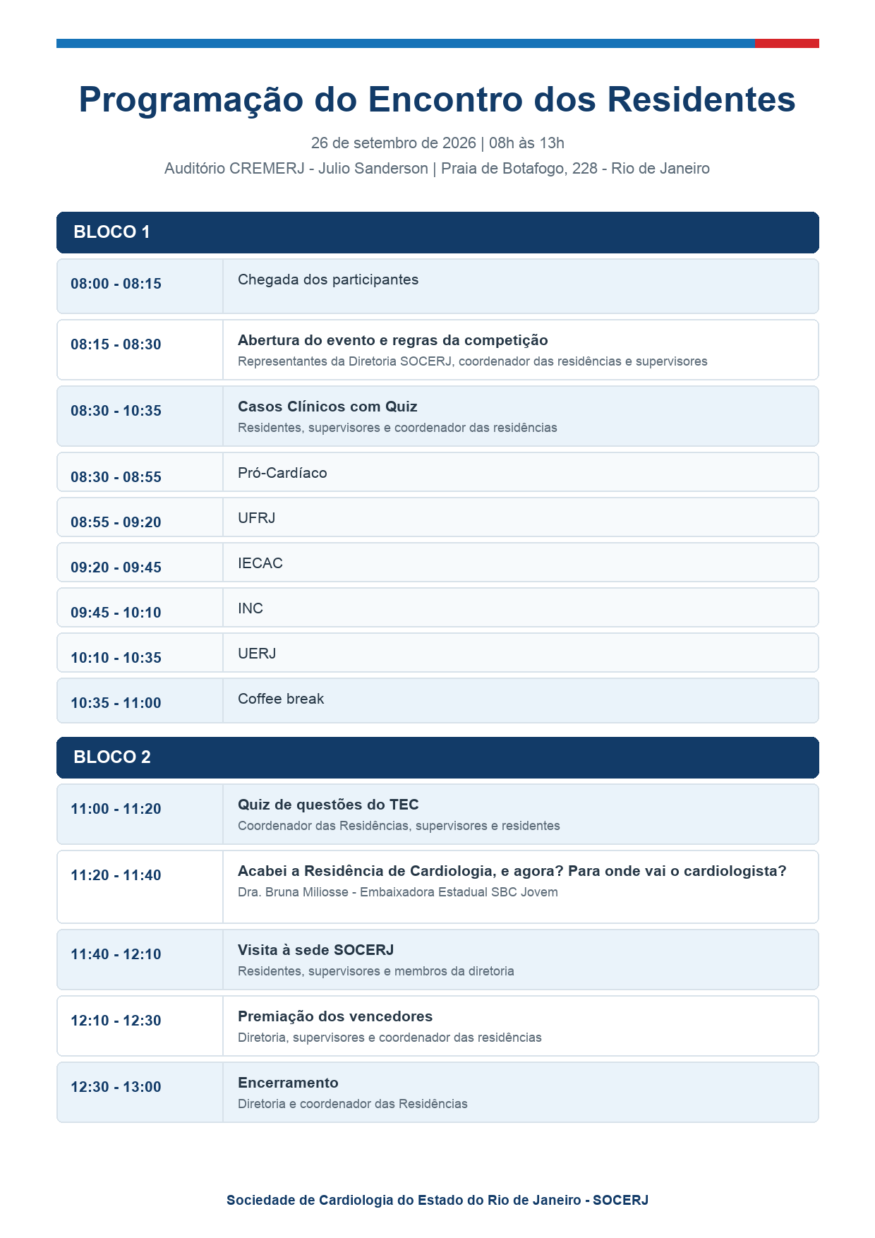 Programação do Encontro dos Residentes de Cardiologia do Rio de Janeiro