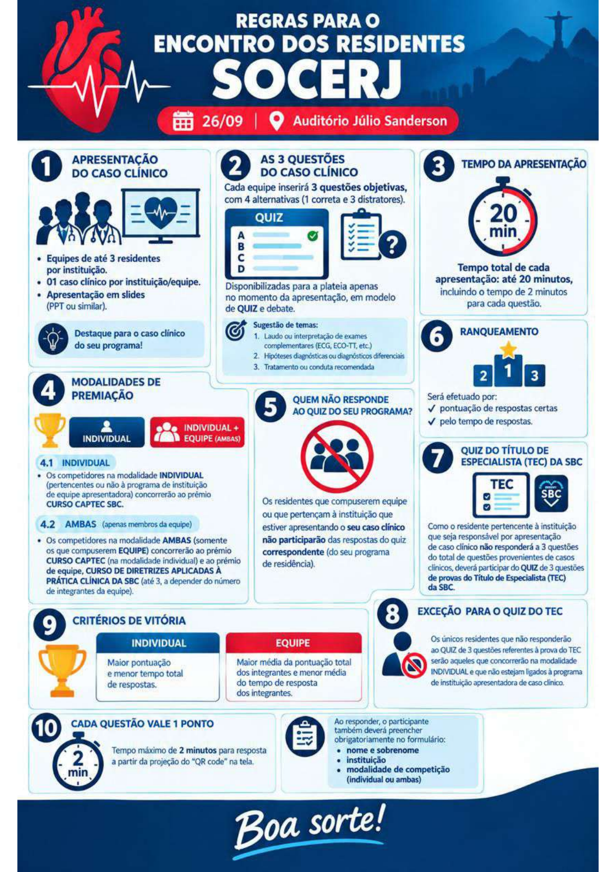 Infográfico com as regras do Encontro dos Residentes de Cardiologia do Rio de Janeiro